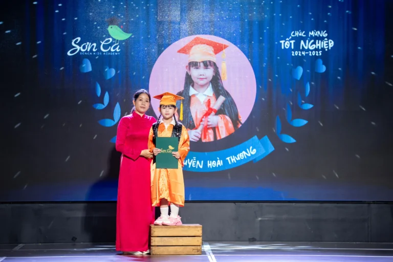 le-tot-nghiep-le-tong-ket-2025-07735