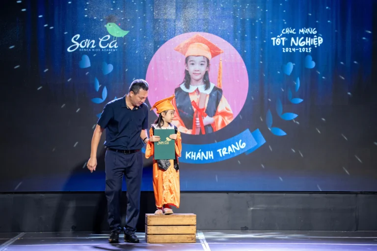 le-tot-nghiep-le-tong-ket-2025-07761