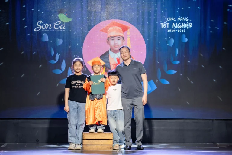 le-tot-nghiep-le-tong-ket-2025-07824