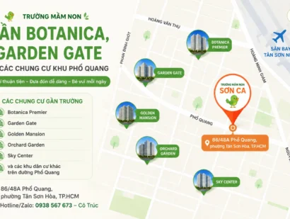 truong-mam-non-gan-botanica-garden-gate